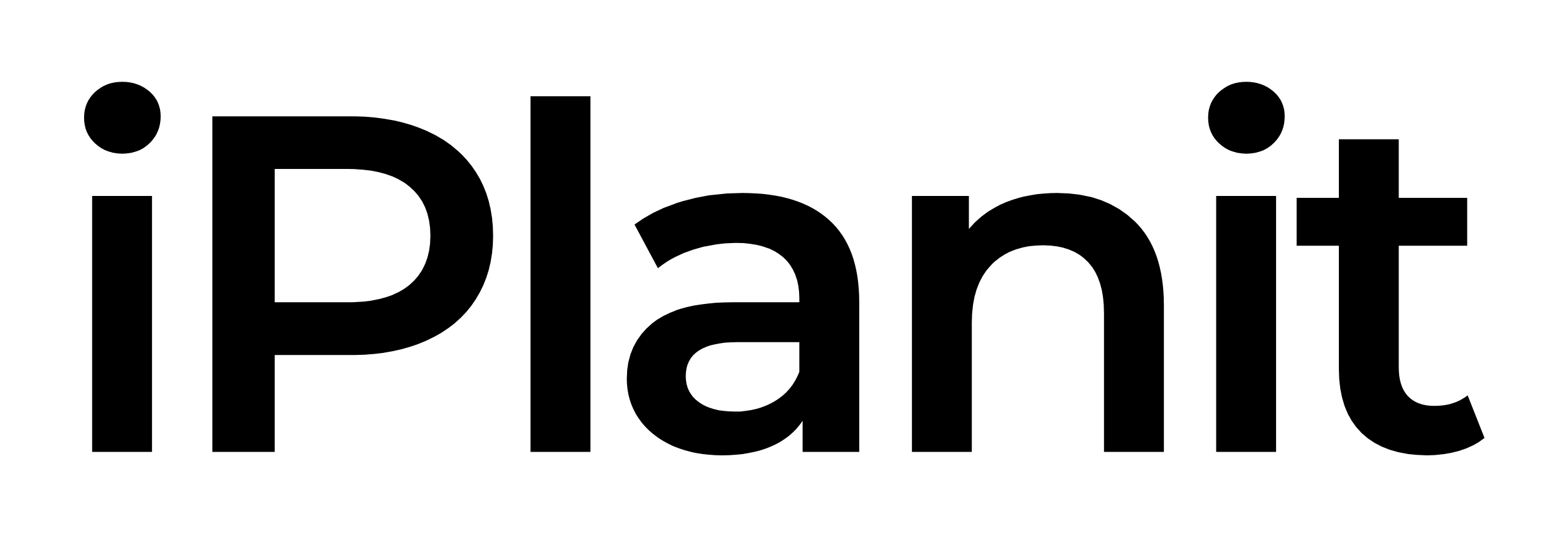 iPlanit